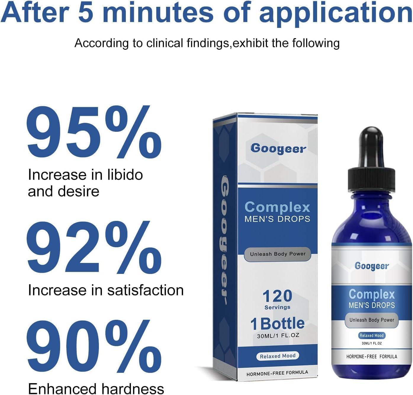 Googear™ Complex Men’s Drops