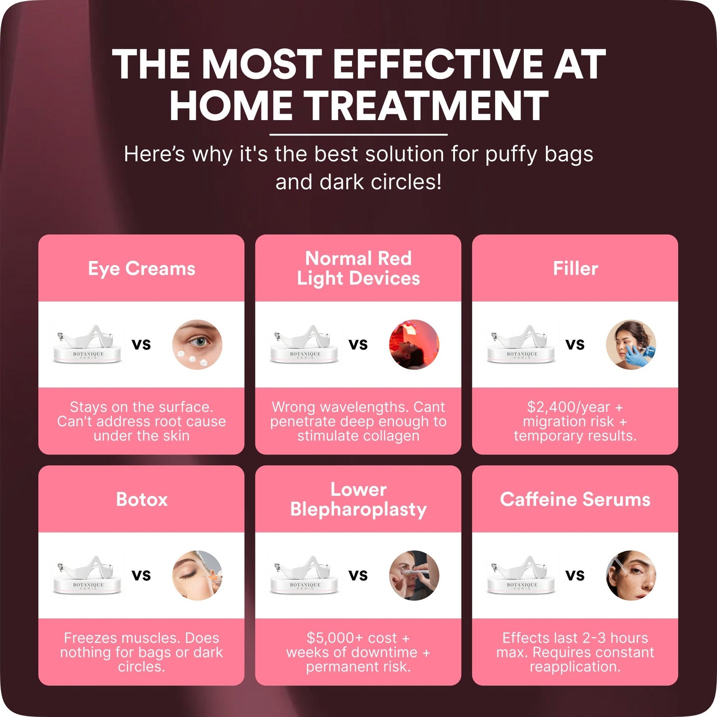 EyeNova™ 2-in-1 Red Light Therapy + EMS Eye Device