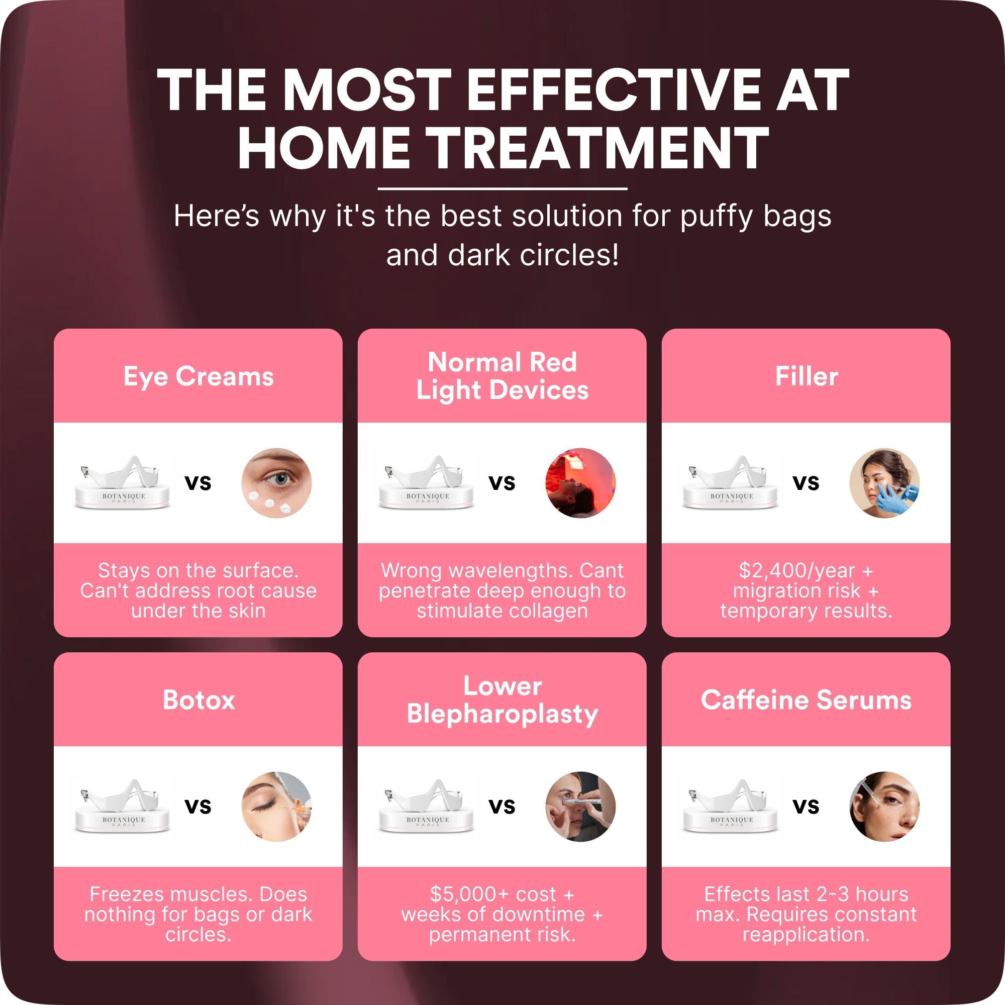 EyeNova™ 2-in-1 Red Light Therapy + EMS Eye Device