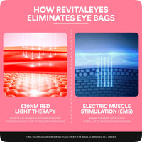 EyeNova™ 2-in-1 Red Light Therapy + EMS Eye Device