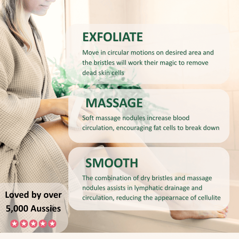 SmoothTheory™ Dry Body Brush